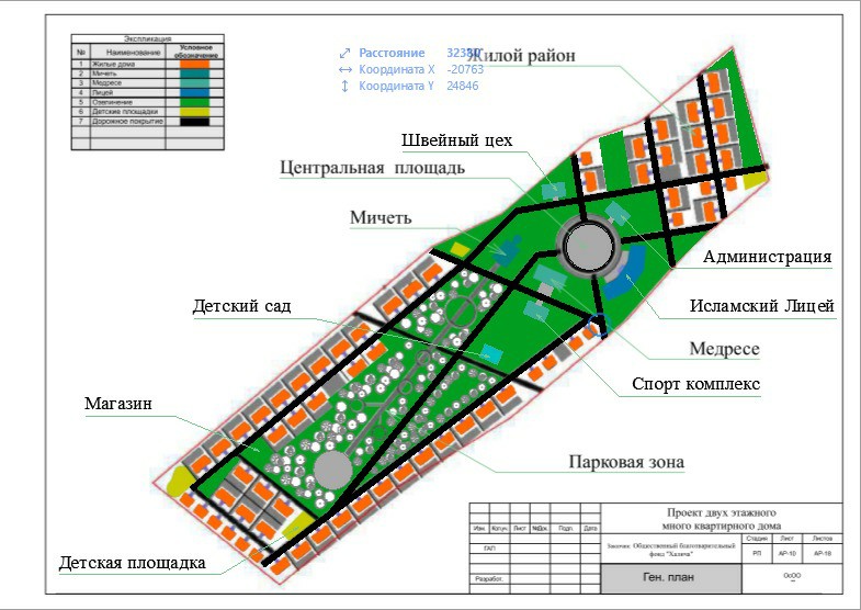 Сделаем жизнь лучше вместе